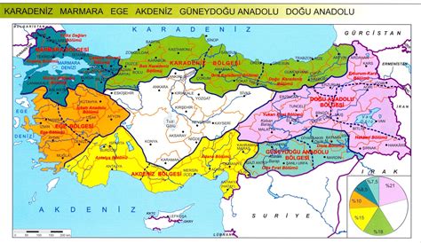 türkiye haritası bölgeler